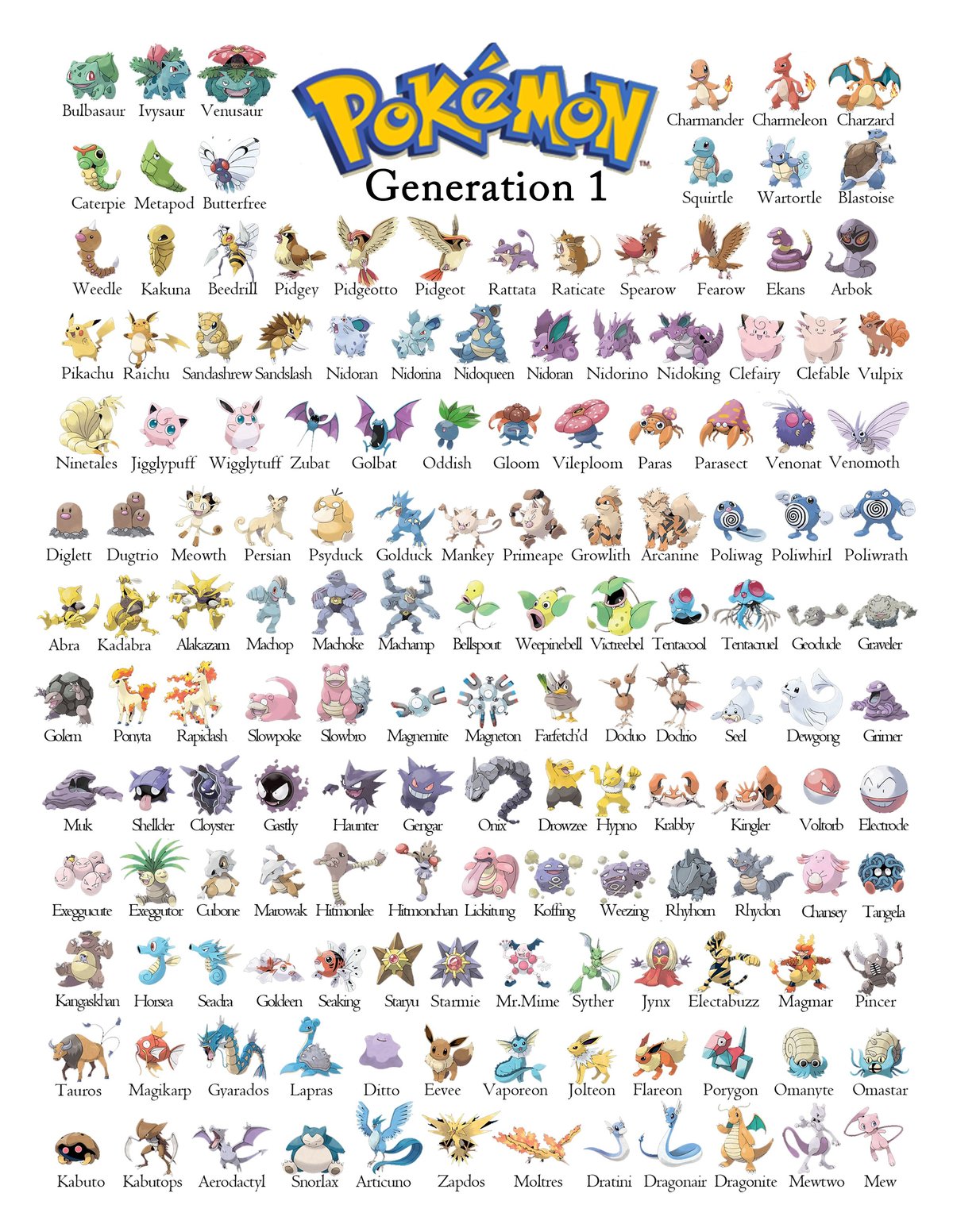 Generation 2 Pokémon Roster Features All Iconic Johto Creatures