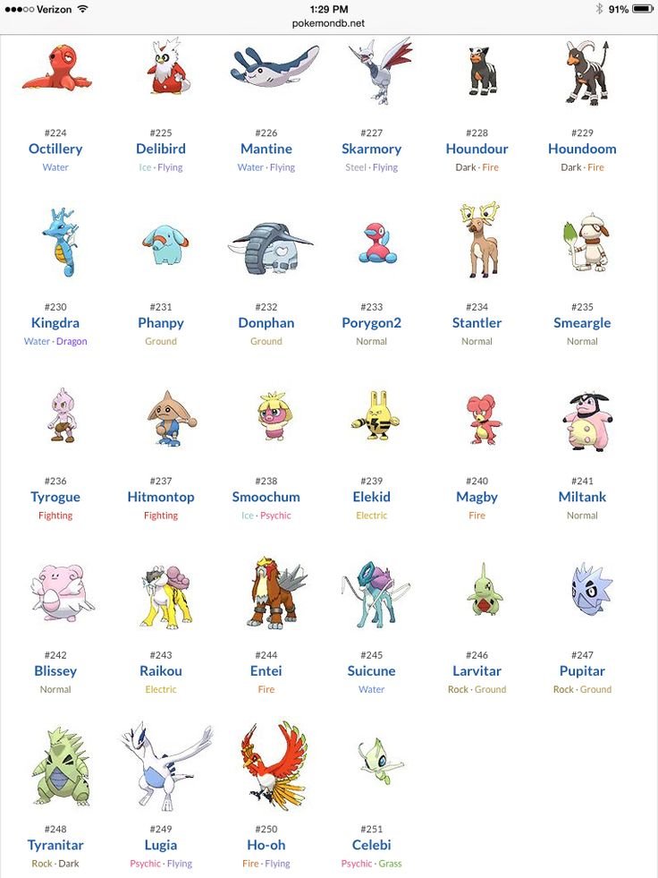 Pokemon Generation 2 Introduced Johto Regions Iconic Creatures